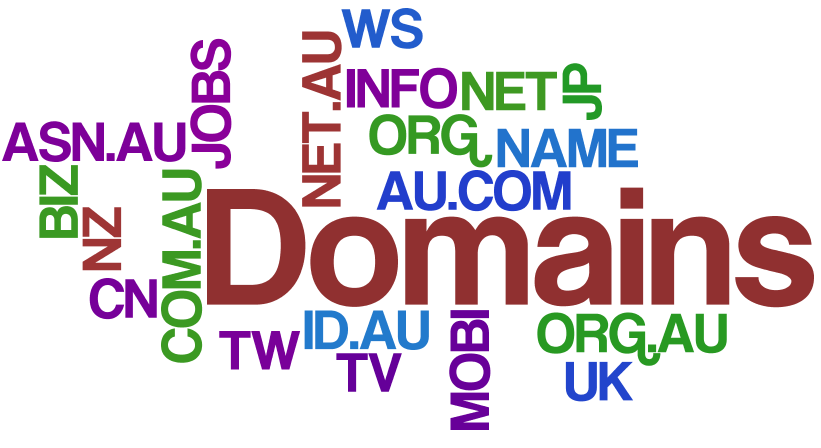 Tên miền Domain là gì?