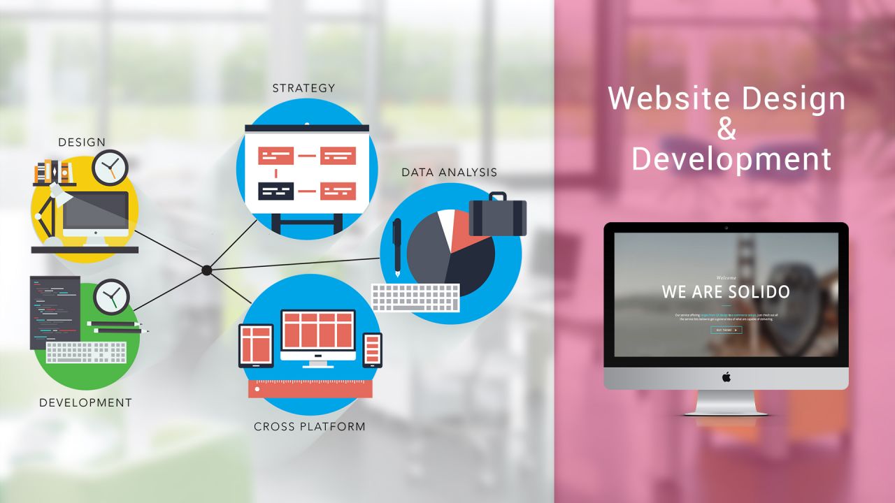 Dịch vụ thiết kế website tại huyện Bình Chánh