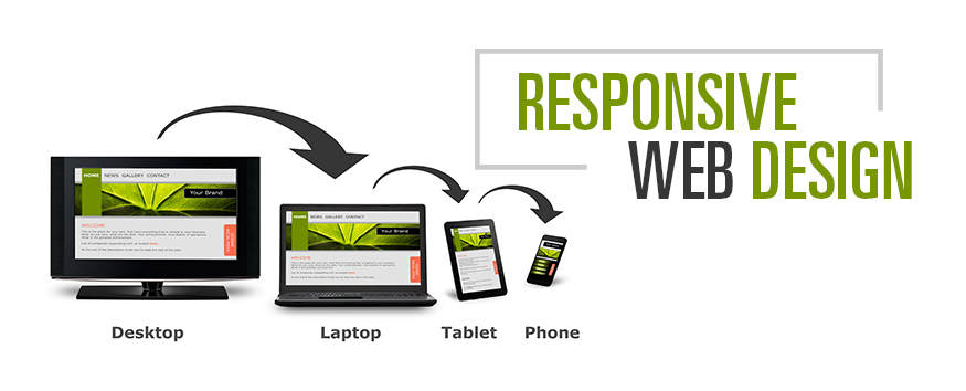Web Responsive là gì?