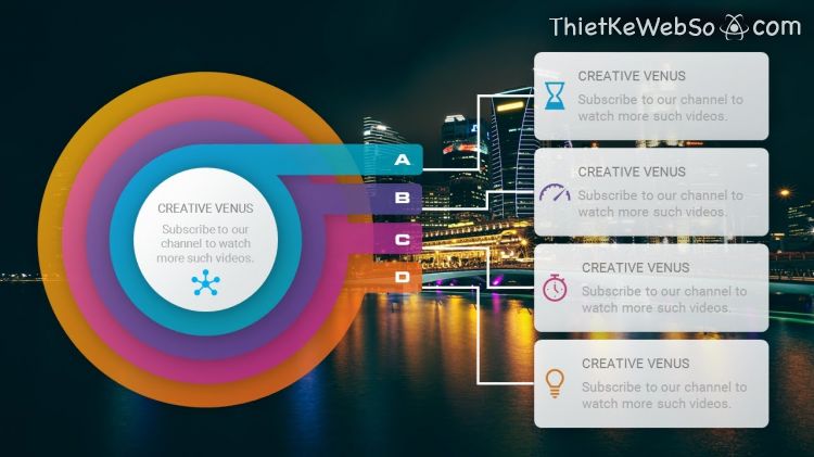 Thiết kế slide chuyên nghiệp với 10 kênh youtube và website cực ...