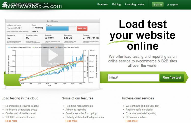 Công cụ kiểm tra tốc độ load website hiệu quả