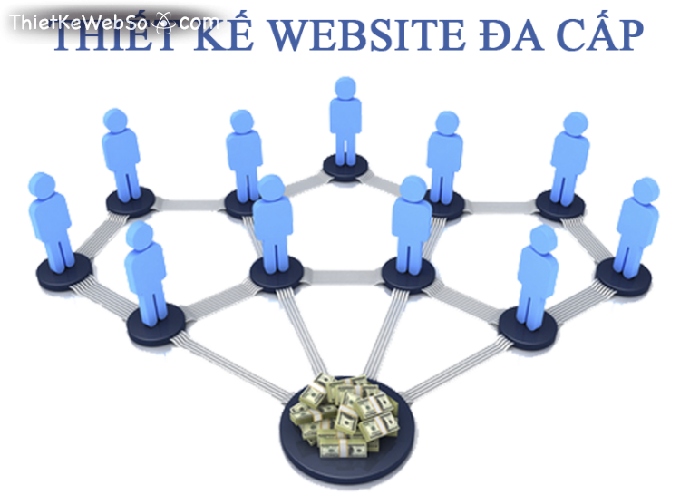 Thiết kế website bán hàng đa cấp chuyên nghiệp