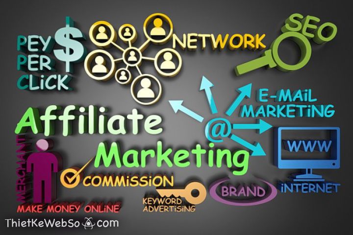 Dịch vụ tạo website affiliate marketing chuyên nghiệp