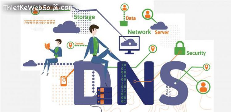 Bảo mật DNS là gì?