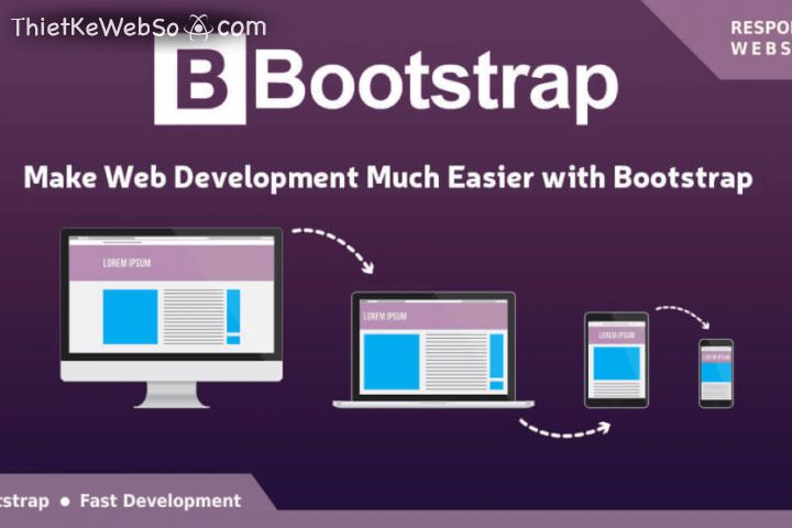 Tại sao nên thiết kế website với Bootstrap?