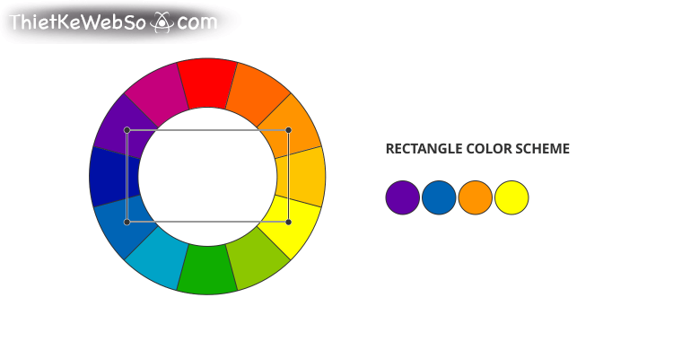Những cách phối màu trong thiết kế website