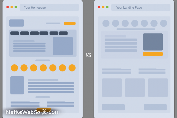 Sự khác nhau giữa website và landing page?