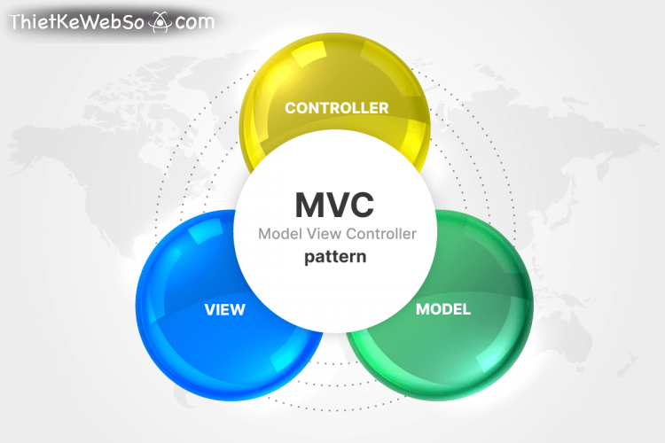 Ưu điểm của MVC trong thiết kế website