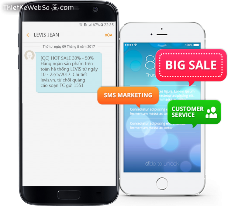 Hệ thống SMS Marketing là gì?