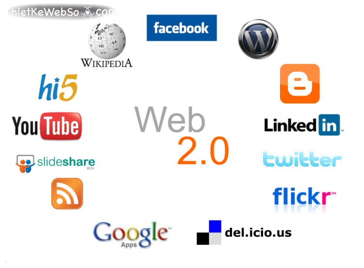 Web 1.0, 2.0, 3.0 là gì?