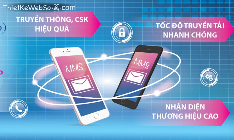 MMS và SMS Marketing là gì?