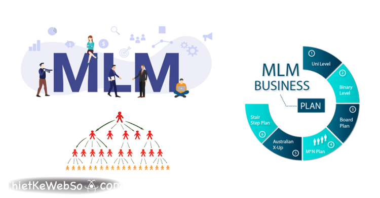 Dịch vụ thiết kế website MLM chuyên nghiệp