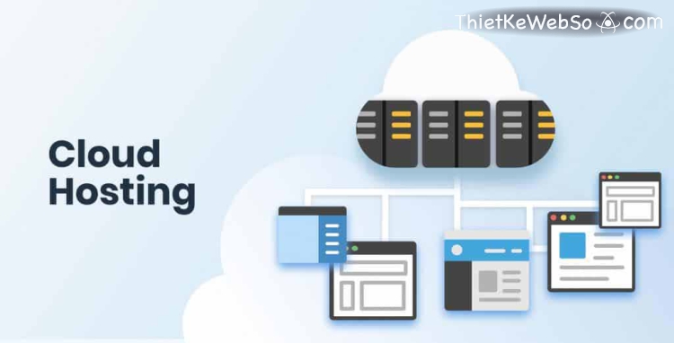 Cloud hosting là gì?