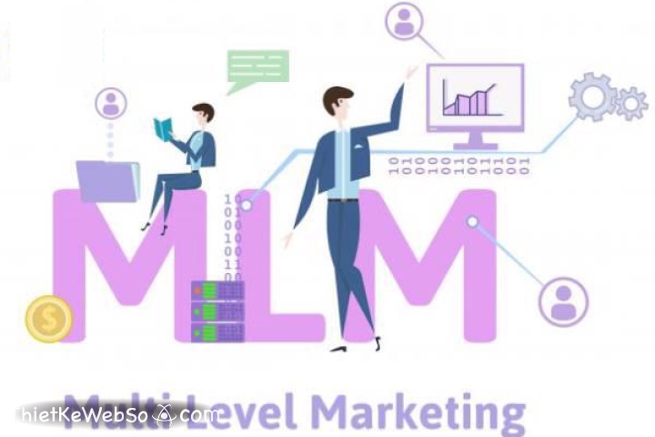Giải pháp thiết kế website toàn diện cho kinh doanh MLM