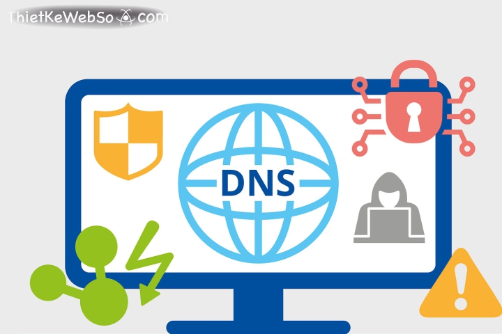 Vai trò của hệ thống tên miền DNS