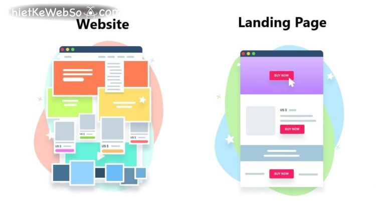 Khác biệt giữa landing page và website