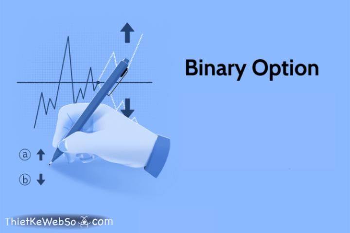 Phát triển sàn Binary Option chuyên nghiệp