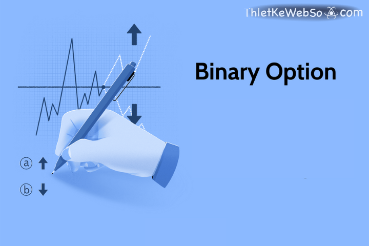 Phát triển sàn Binary Option chuyên nghiệp