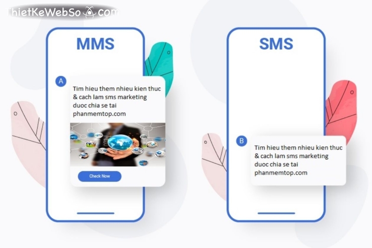 MMS Marketing là gì?
