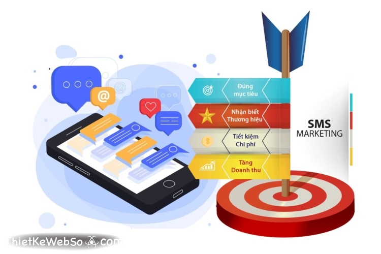 Gửi tin hàng loạt với công cụ SMS Marketing chuyên nghiệp