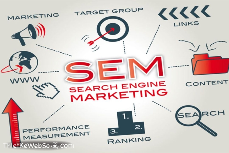 Sự khác biệt giữa SEO và SEM