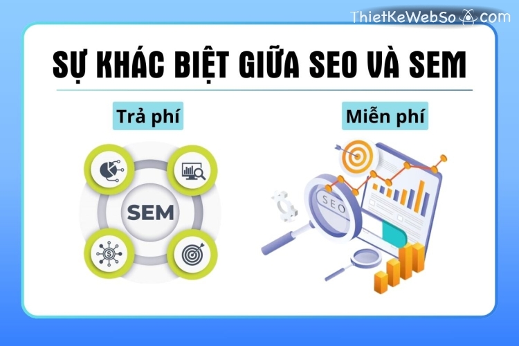 Sự khác biệt giữa SEO và SEM