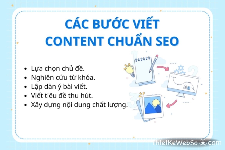 Thế nào là content chuẩn SEO?