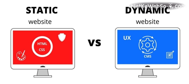 Khác nhau giữa static web và dynamic web