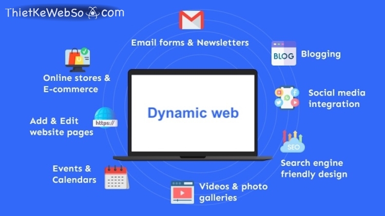 Khác nhau giữa static web và dynamic web