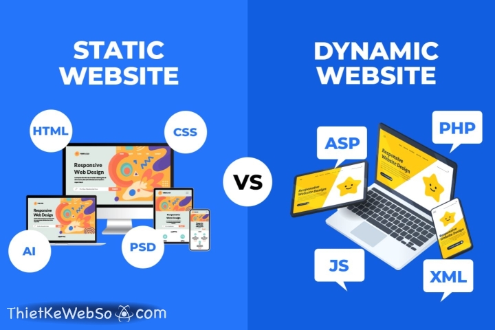 Khác nhau giữa static web và dynamic web