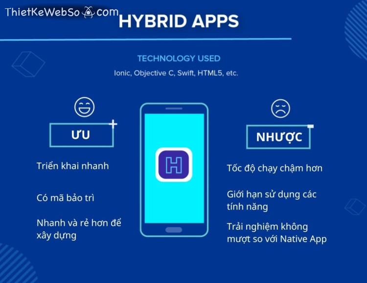 Phân biệt native app và hybrid app