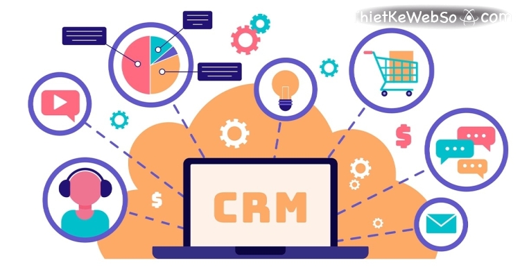 Phần mềm quản lý quan hệ khách hàng (CRM) là gì?