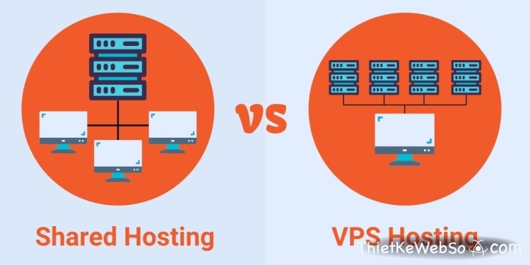 Sự khác biệt giữa hosting và VPS là gì?