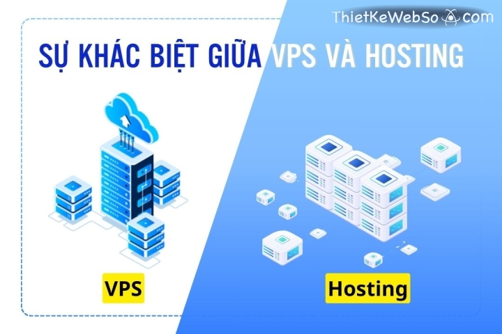 Sự khác biệt giữa hosting và VPS là gì?