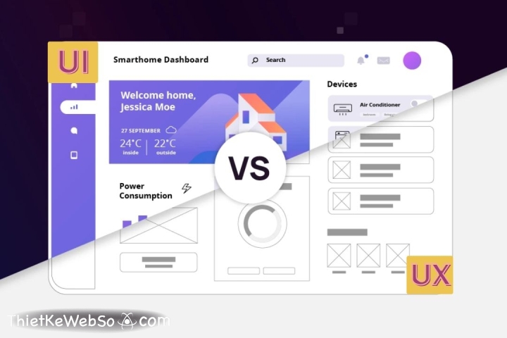 UI/UX là gì và vai trò của nó trong thiết kế website?