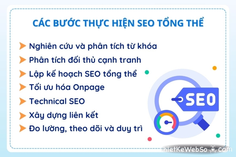 Quy trình SEO tổng thể bao gồm các bước nào?