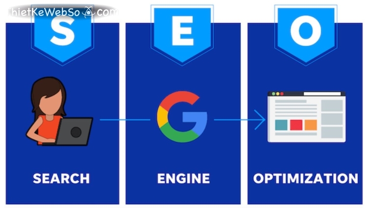 SEO và SEM có gì khác nhau?