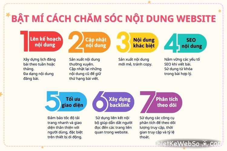 Bật mí cách chăm sóc nội dung website