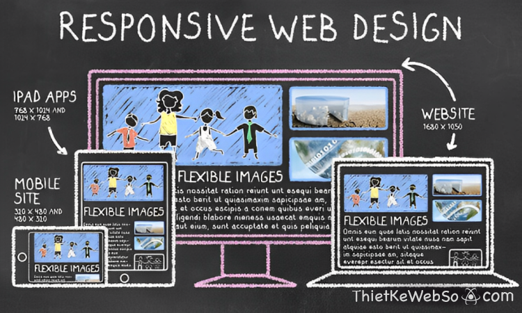 Lý do cần thiết kế website theo chuẩn responsive