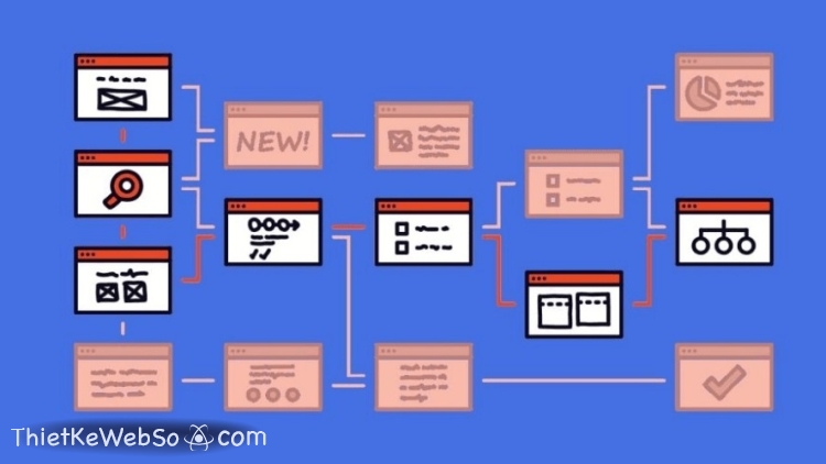 Một số lưu ý khi thiết kế giao diện web