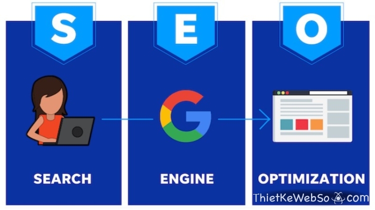 Phân biệt sự khác nhau giữa SEO và SEM